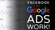 The incredible impact Google Ads & Facebook Ads can have on a site's traffic & online sales.