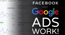 The incredible impact Google Ads & Facebook Ads can have on a site's traffic & online sales.